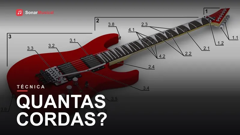 Close-up das cordas de uma guitarra elétrica presas nas tarraxas